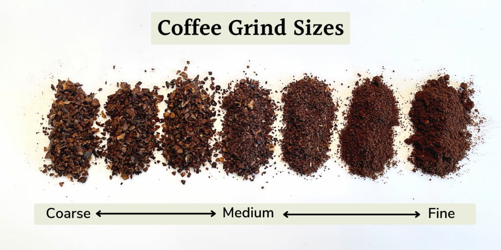 Coffee Grind Sizes From Coarse to Fine