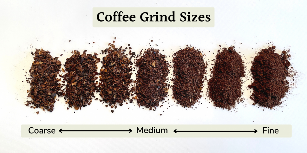 Grind 101: Which Coffee Grind Is Best? – 3 Arrows Coffee