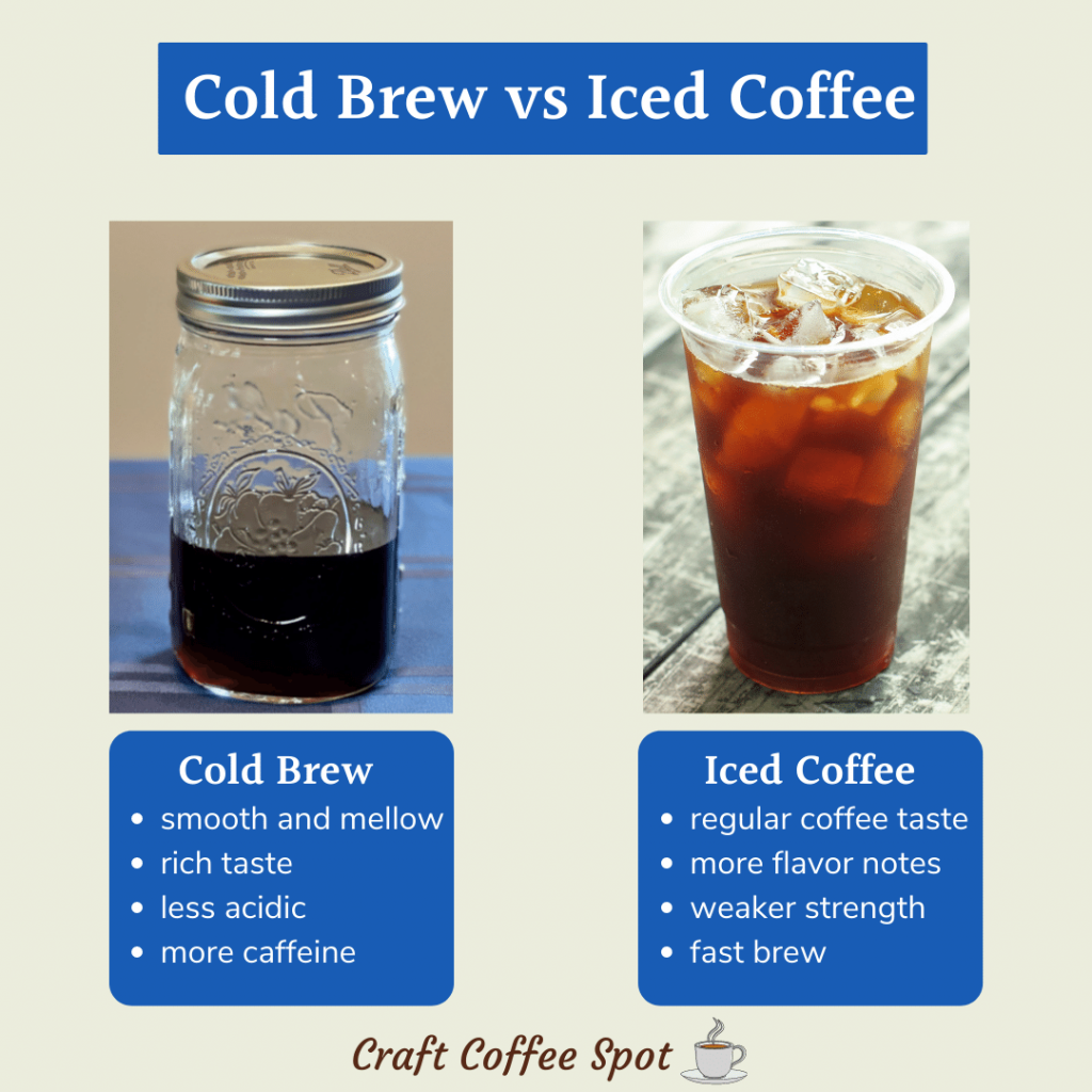 cold-brew-coffee-easy-recipe-and-tips