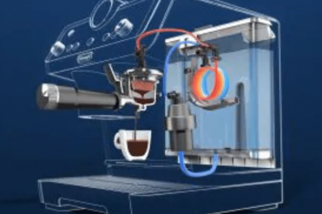 How an espresso machine works process