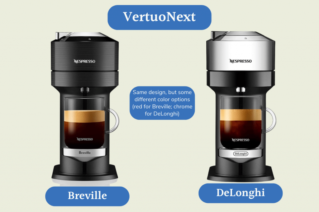 The Breville VertuoNext compared to a DeLonghi version with different colors.