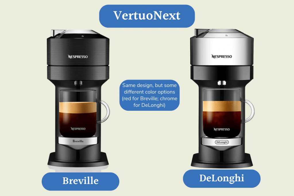 Breville Vertuonext по сравнению с версией Delonghi с разными цветами