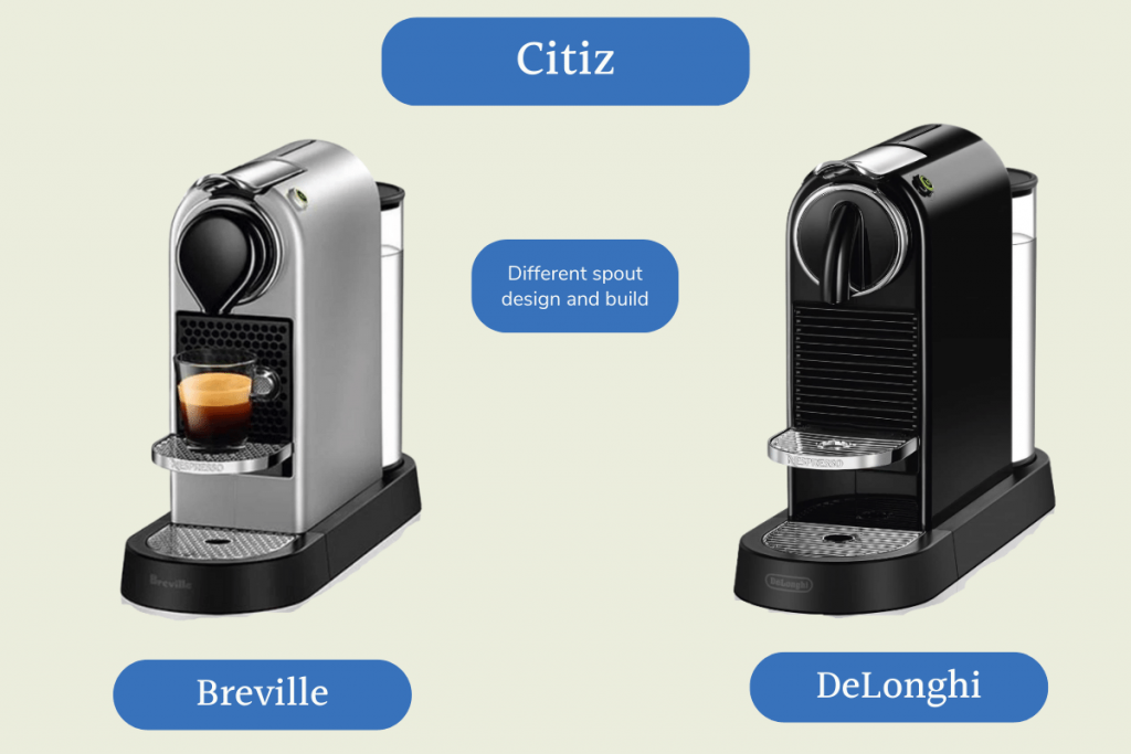 Nespresso Citiz Breville vs DeLonghi