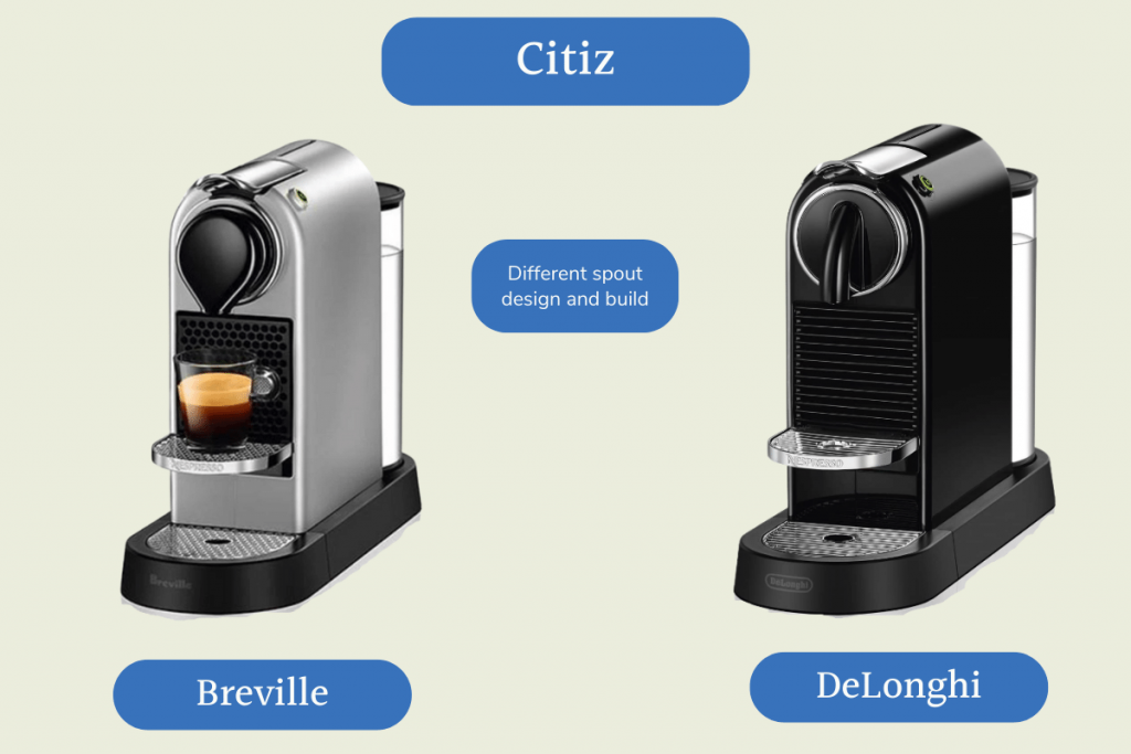 Breville citiz best sale