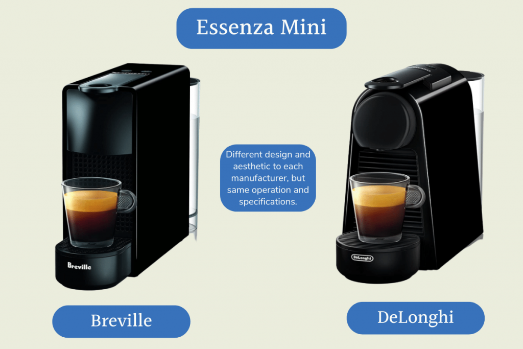 Nespresso Essenza Mini Breville model vs DeLonghi model, with different designs.
