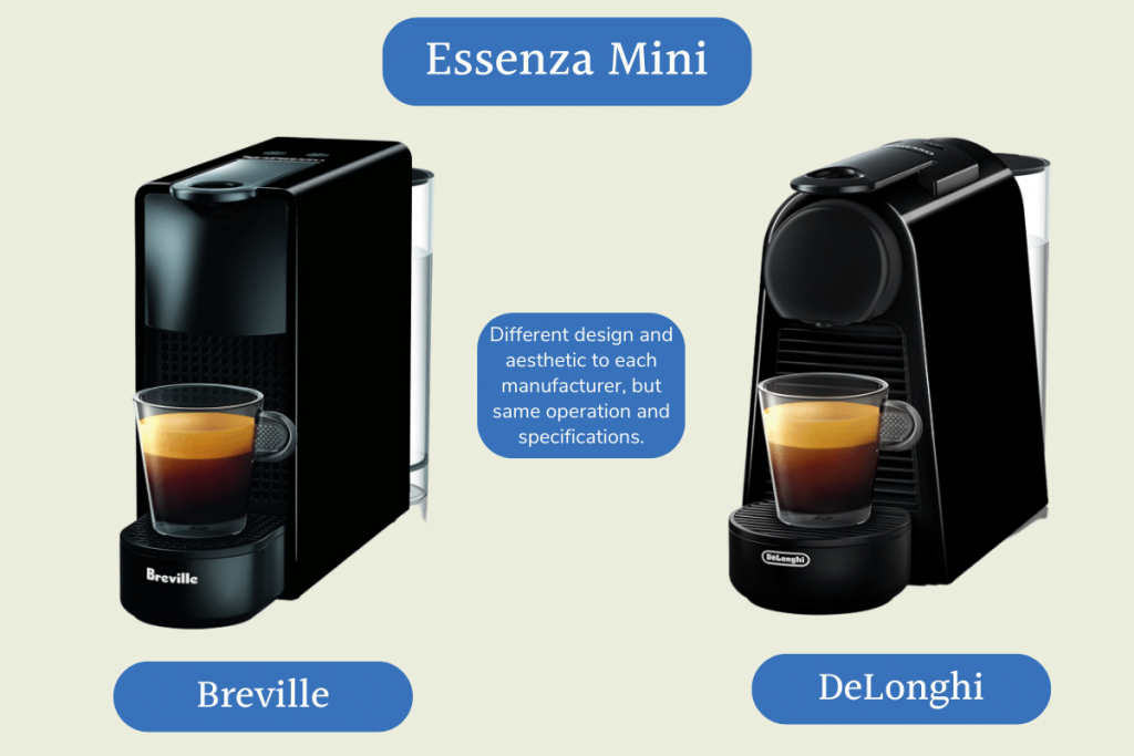 Delonghi mini. Nespresso Essenza Mini c30 схема. De'Longhi Nespresso Essenza en 97 точные Размеры чертеж. De'Longhi Nespresso Essenza en 95 обзоры. Delonghi minioven Старая модель.