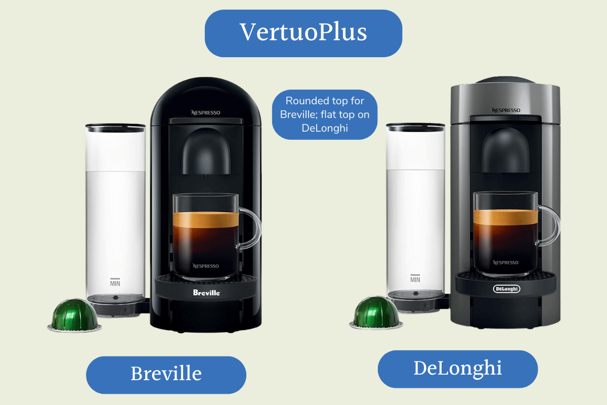 Nespresso Breville Vs DeLonghi Full Comparison