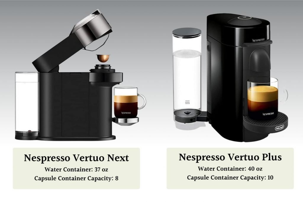 Nespresso Vertuo Next vs. Plus - Water and Capsule Container