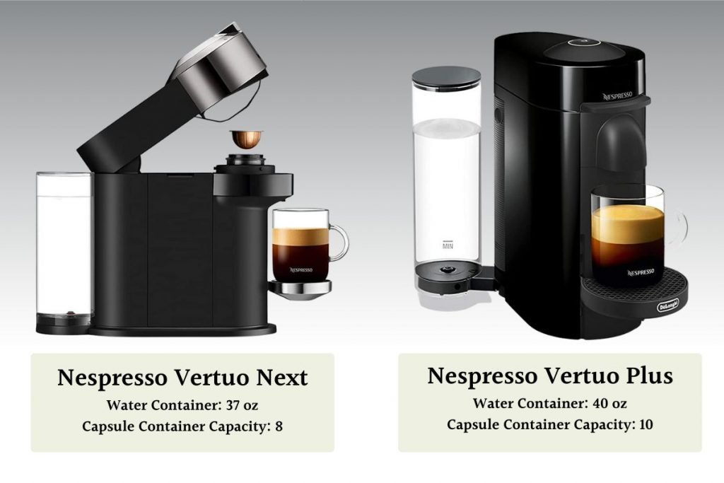 Nespresso Vertuo Next Premium Coffee and Espresso Maker in Gray