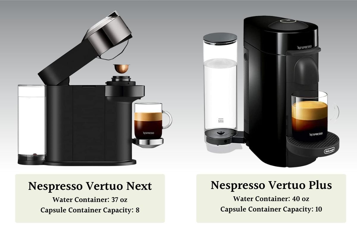 Nespresso Vertuo Next Vs Plus Our Testing SidebySide