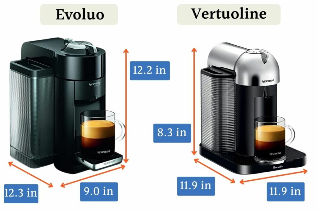 Nespresso Evoluo and Vertuoline size difference