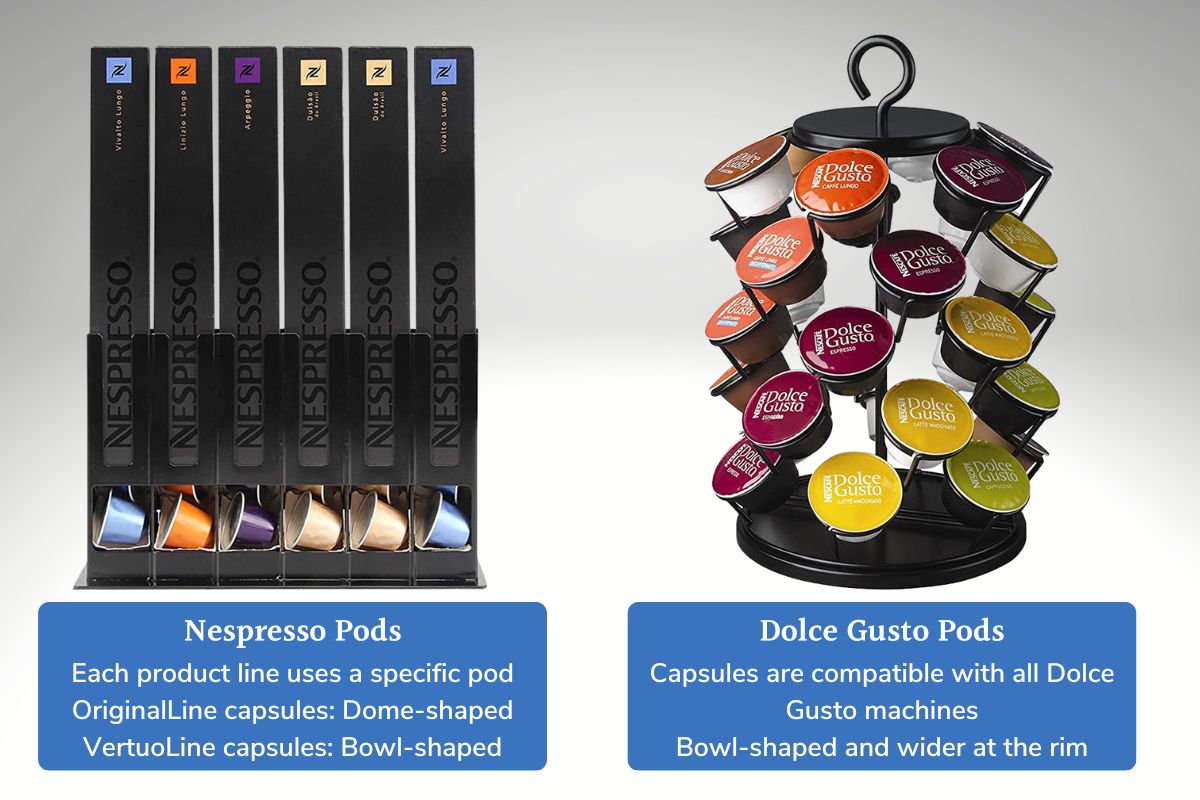 nespresso-vs-dolce-gusto-what-s-the-difference