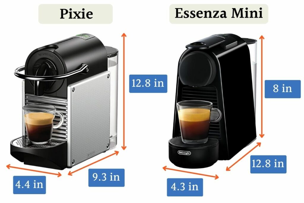 dimensions for the Nespresso Pixie and Essenza Mini