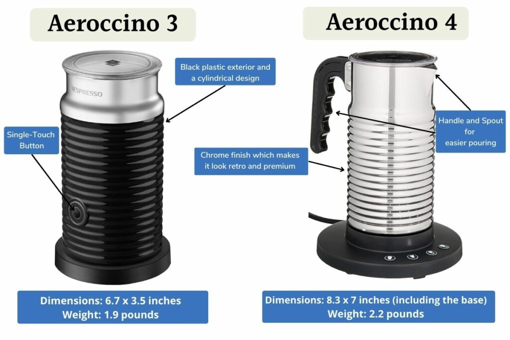 Design difference between Aeroccino 3 vs 4
