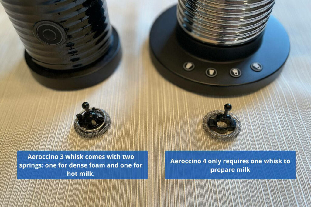 Parat generelt karakterisere Nespresso Aeroccino 3 Vs 4: Which Frother Is Better?