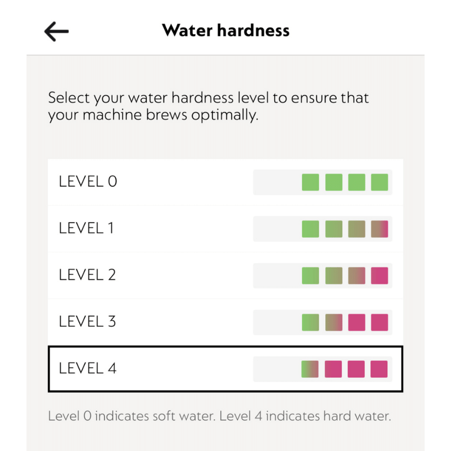 water hardness reading for a nespresso vertuo next