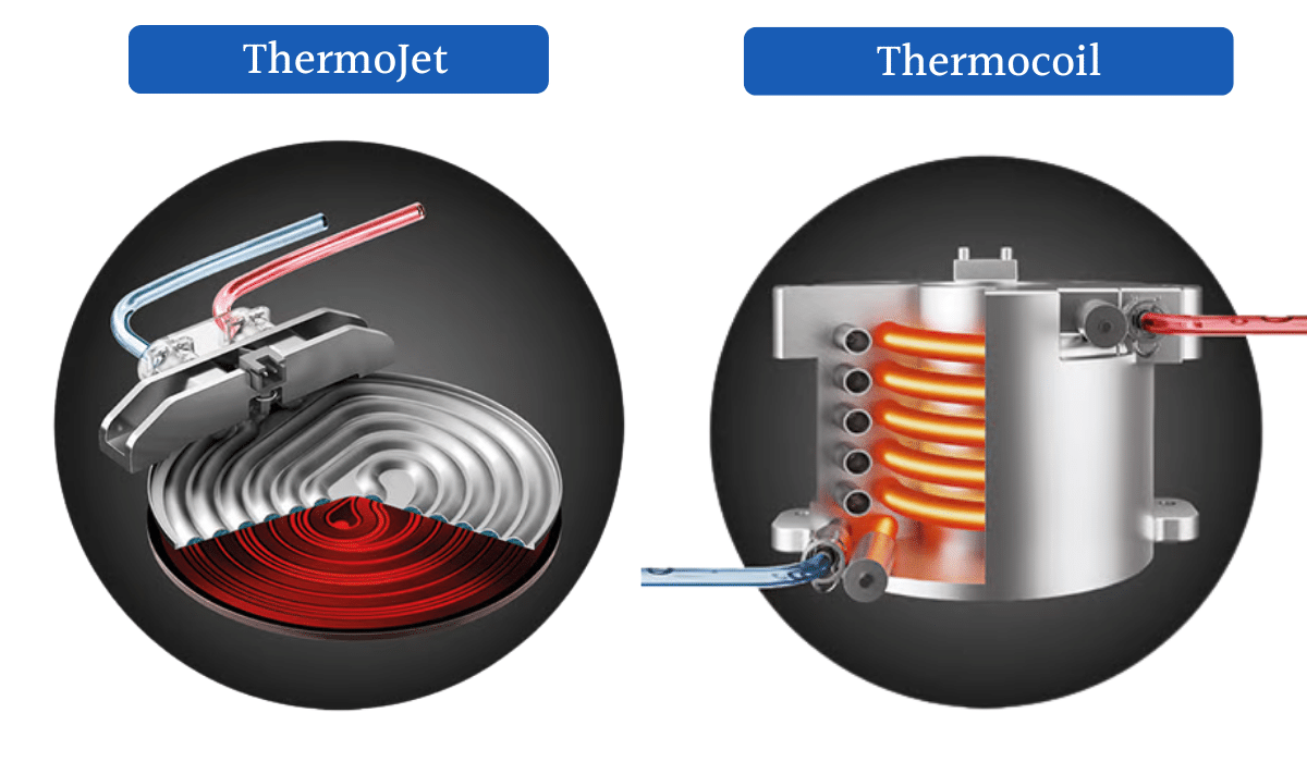 Breville Thermojet vs thermocoil heating system for espresso machines