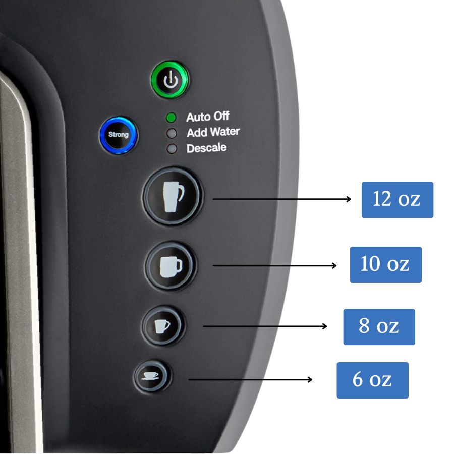 Keurig ounce outlet sizes