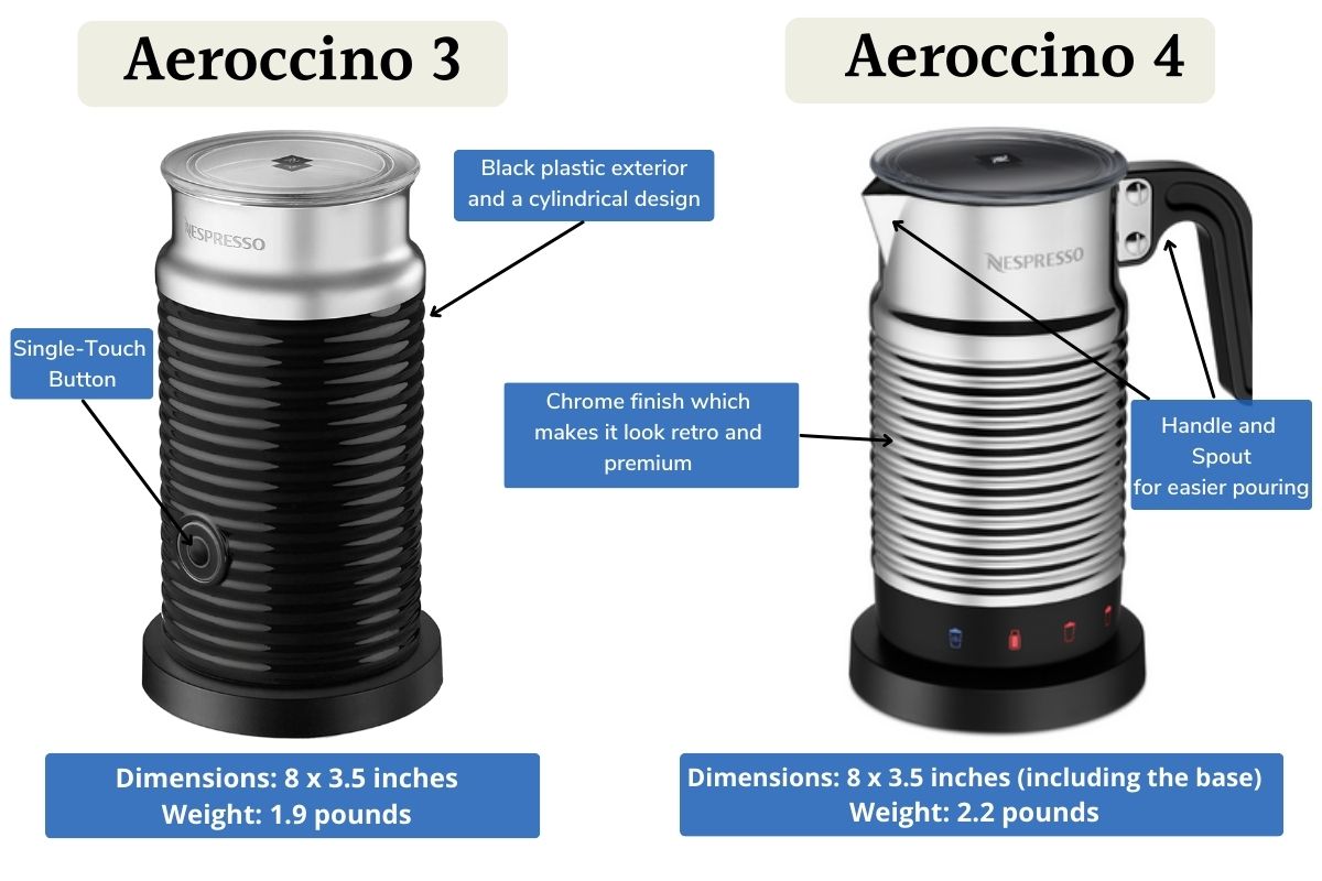 Design difference between Aeroccino 3 and 4