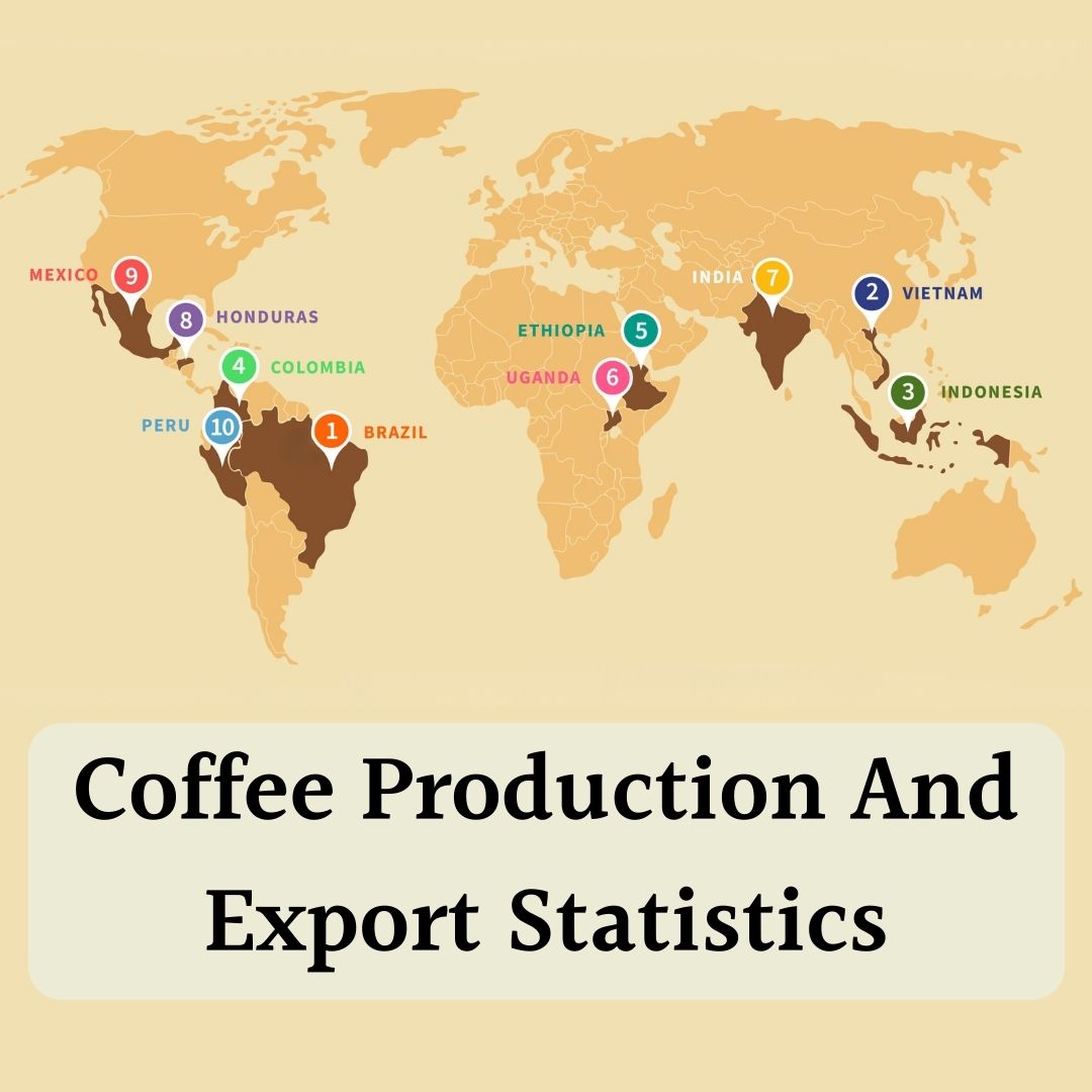 Coffee Production And Export Statistics