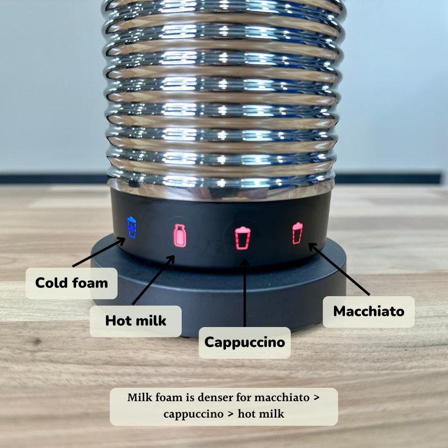milk frothing options on the Aeroccino 4