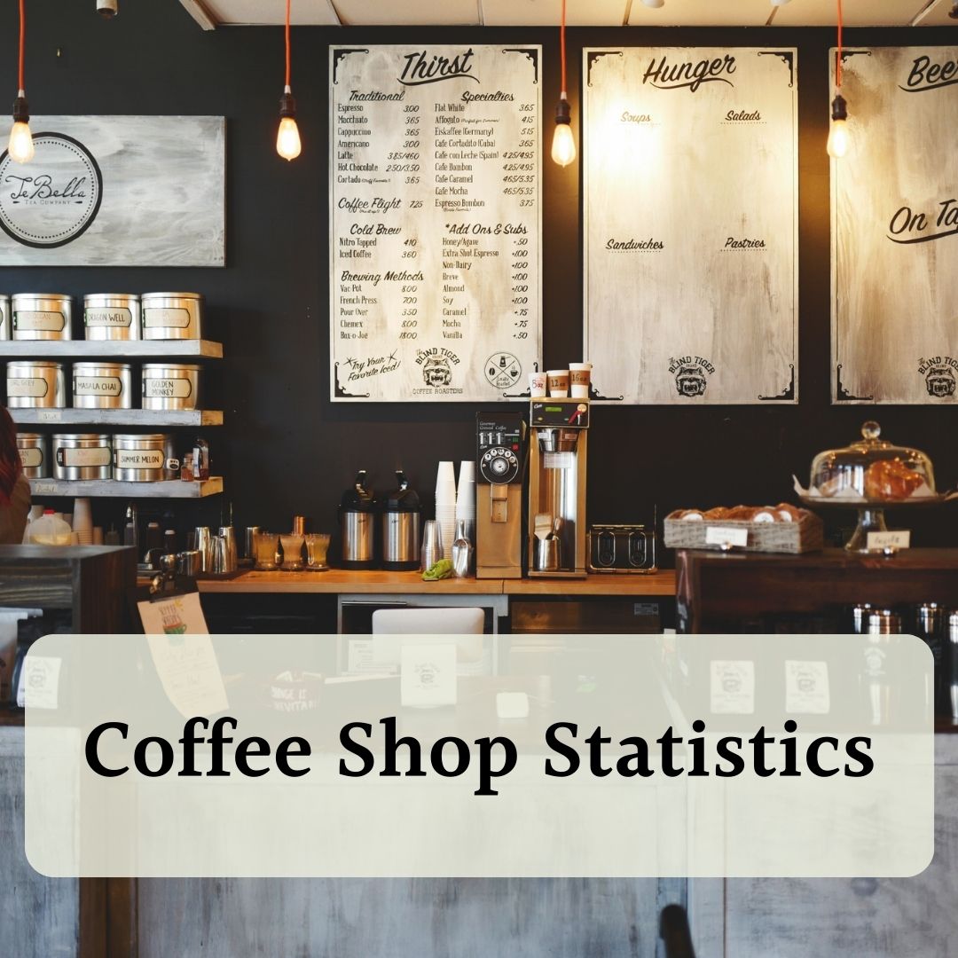 Coffee shop statistics